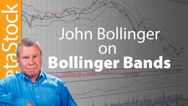 Discover John Bollinger's Bollinger Band Rules for Successful Trading