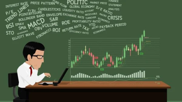 Essential Technical Indicators Every Trader Should Master