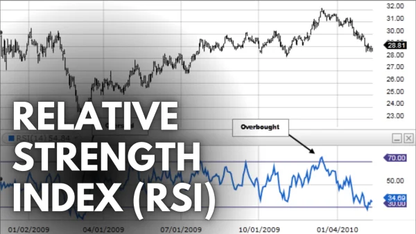 Streamlining Strategies Mastering RSI to Maximize Profits